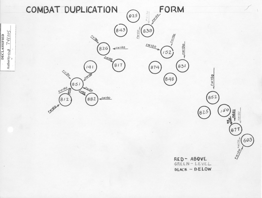 Combat duplication form (load list), mission 7, 11 Jun 1943 (351st Bomb Group Association)