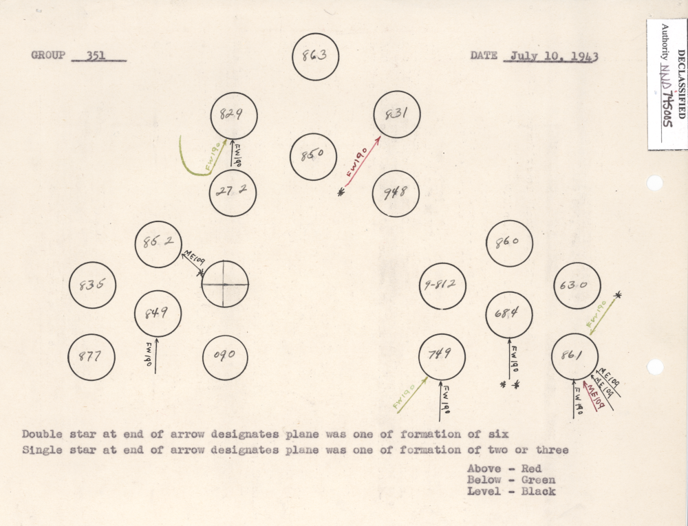 Combat duplication form (load list), mission 17, 10 Jul 1943 (351st Bomb Group Association)