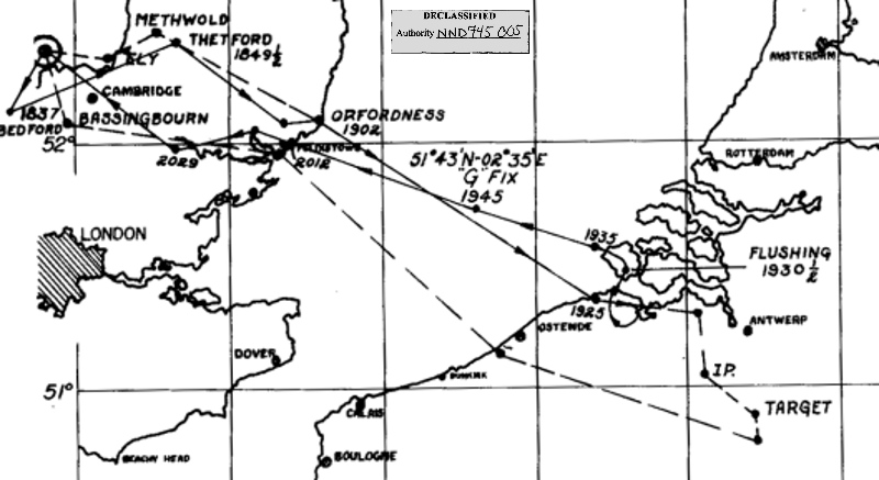 Track chart, mission 27, 15 Aug 1943 (351st Bomb Group Association)