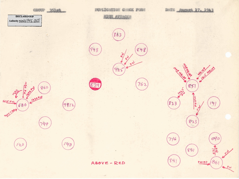 Combat duplication form (load list), mission 29, 17 Aug 1943 (351st Bomb Group Association)
