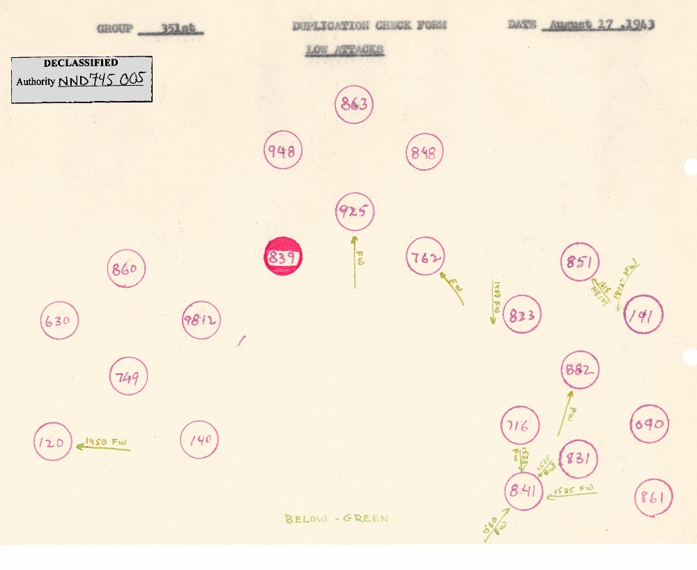 Combat duplication form (load list), mission 29, 17 Aug 1943 (351st Bomb Group Association)