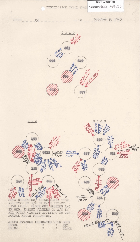 Combat duplication form (load list), mission 47, 9 Oct 1943 (351st Bomb Group Association)