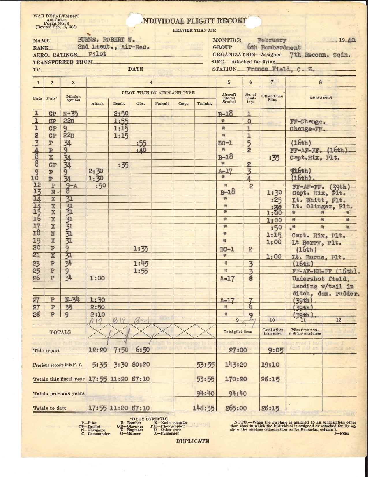 February 1940 Form 5 — Bob's flight record at France Field showing B-18 entries with Capt. Hix as pilot